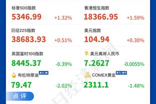 B席：很难接受格拉利什单刀被吹 但这就是足球 裁判也是人&会犯错